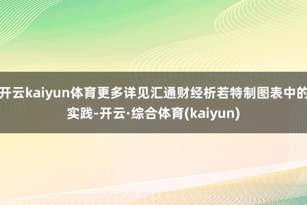 开云kaiyun体育更多详见汇通财经析若特制图表中的实践-开云·综合体育(kaiyun)