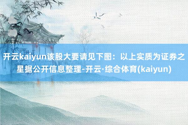 开云kaiyun该股大要请见下图：以上实质为证券之星据公开信息整理-开云·综合体育(kaiyun)